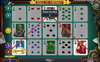 Kings of Chicago -kolikkopelin ilmaiskierrokset